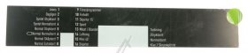 Operating Unit Screen - 2968749009 Pc Einlage [Arcelik]