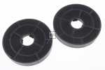 Cooker Hood Filter - Fwk140 Kohleaktivfilter Fwk 140 Set [Amica]