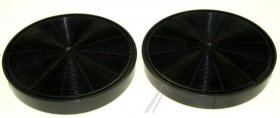 Kuppersbusch Carbon Filter - Kohlefilter ZubehÖr 603