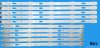 Samsung 40 inch Full LED Backlight Array - BN96-34791A + BN96-34792A - S_5U75_40_FL - UE40JU UE40KU UE40MU